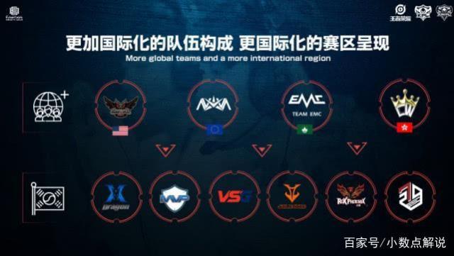理训练